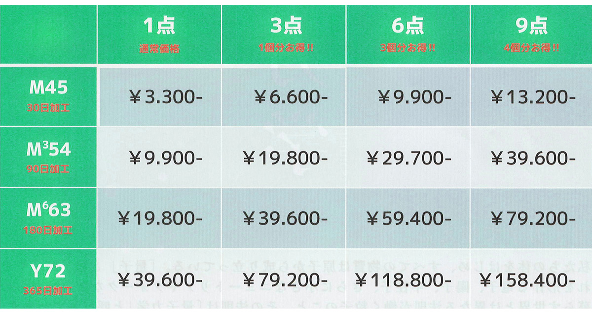 価格表