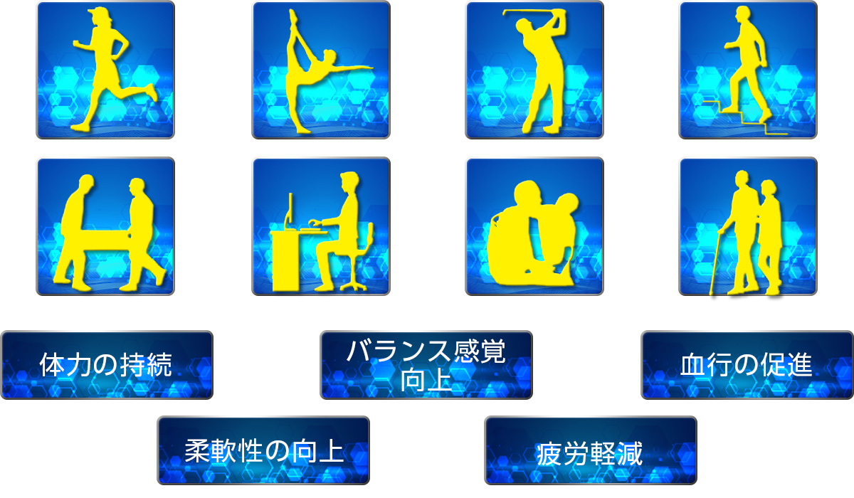 体感向上